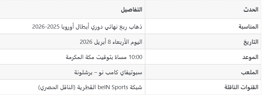 تشكيلة أتلتيكو مدريد ضد برشلونة