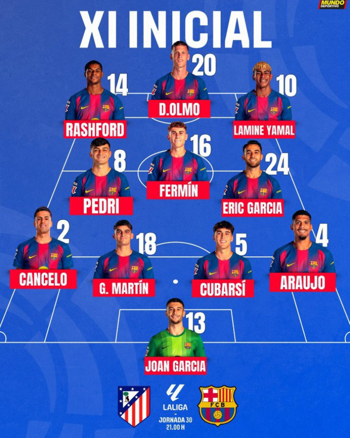 تشكيلة أتلتيكو مدريد ضد برشلونة