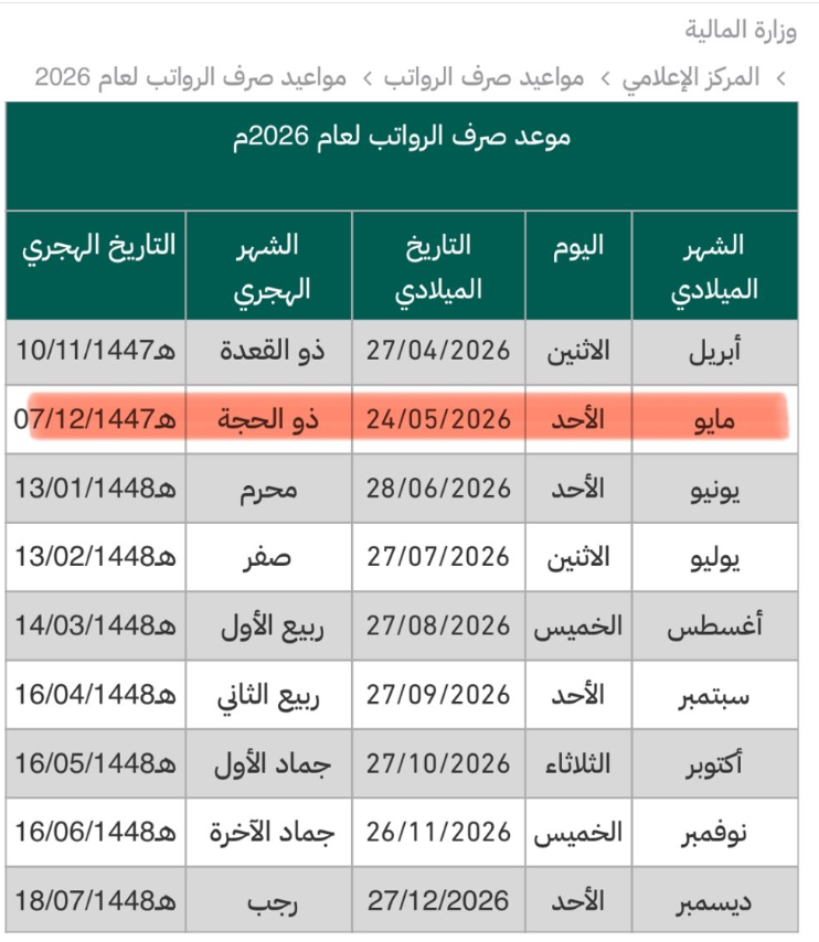 موعد صرف مرتبات شهر مايو 2026