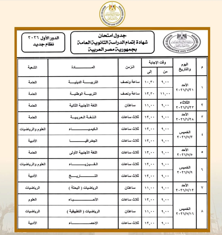 ارقام الجلوس الثانوية العامة