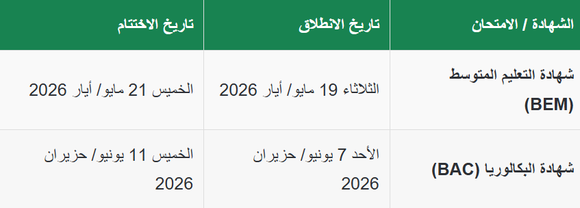 رابط سحب استدعاء البكالوريا 2026